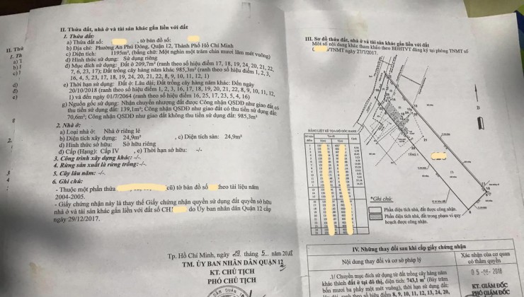 Bán đất Thạnh Lộc 14 Phường An Phú Đông Quận 12, 2.222m2, giá chỉ 5x tỷ